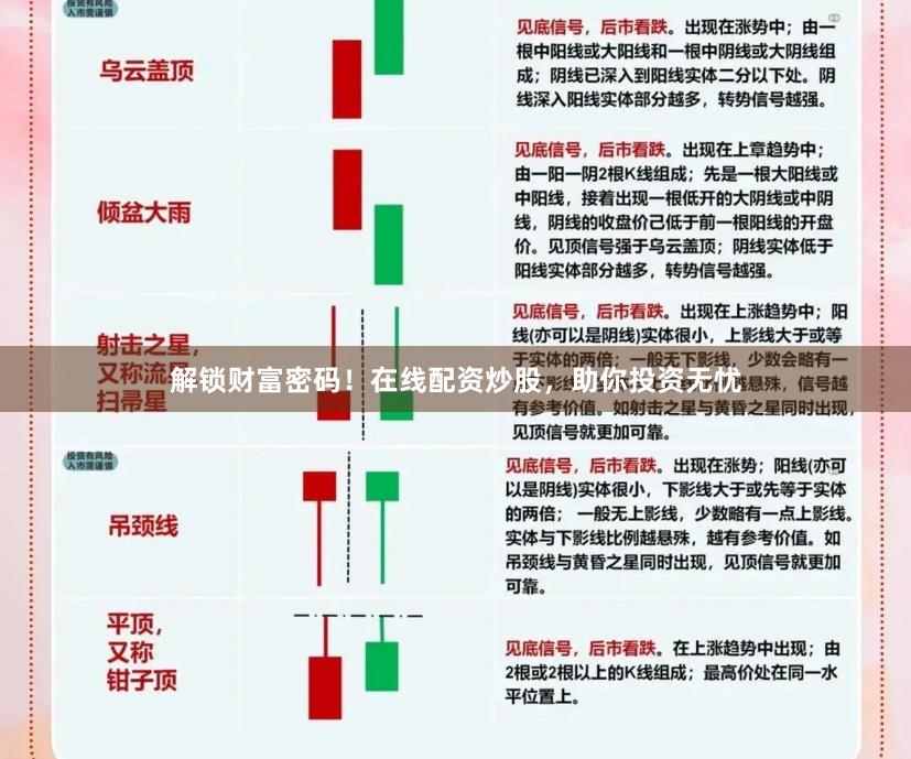 解锁财富密码！在线配资炒股，助你投资无忧