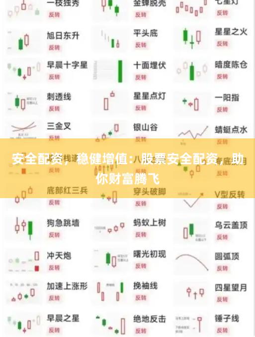 安全配资，稳健增值：股票安全配资，助你财富腾飞