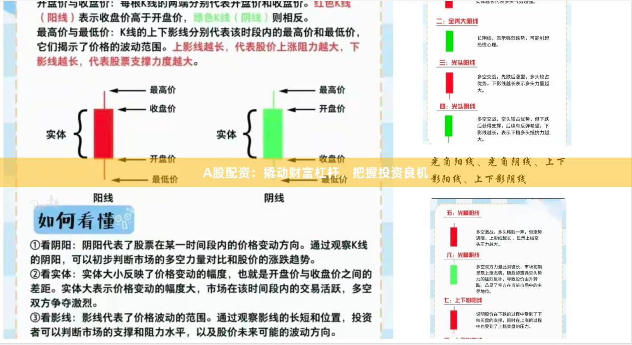 A股配资：撬动财富杠杆，把握投资良机