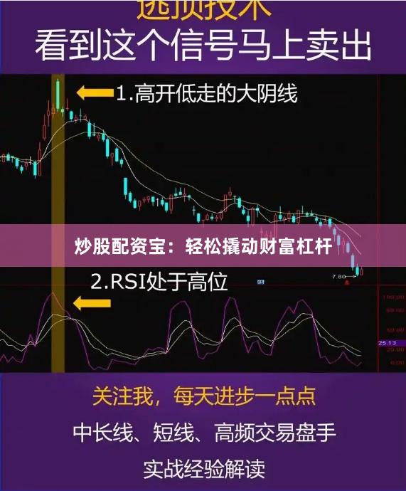 炒股配资宝：轻松撬动财富杠杆