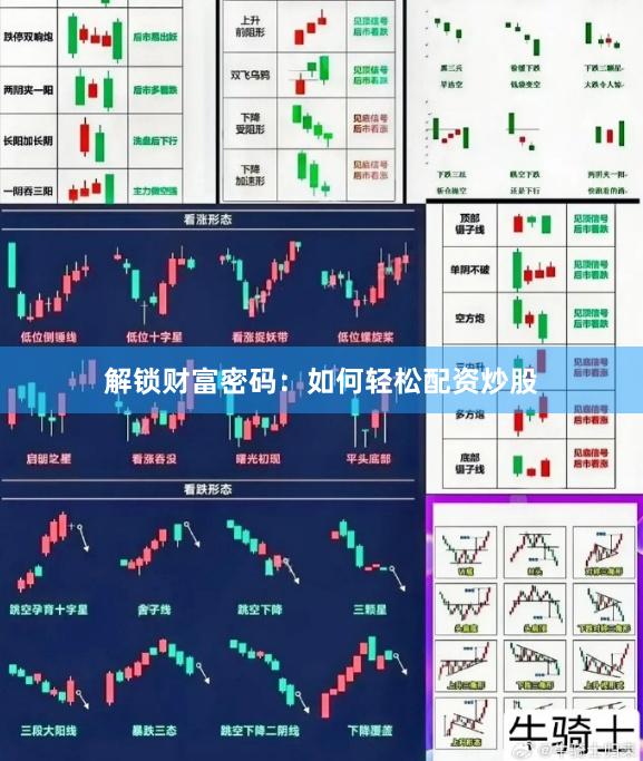 解锁财富密码：如何轻松配资炒股