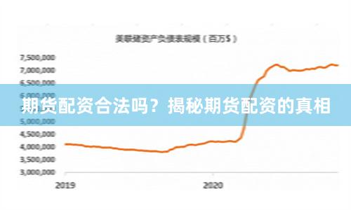 期货配资合法吗？揭秘期货配资的真相
