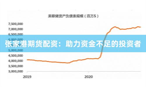 张家港期货配资:助力资金不足的投资者