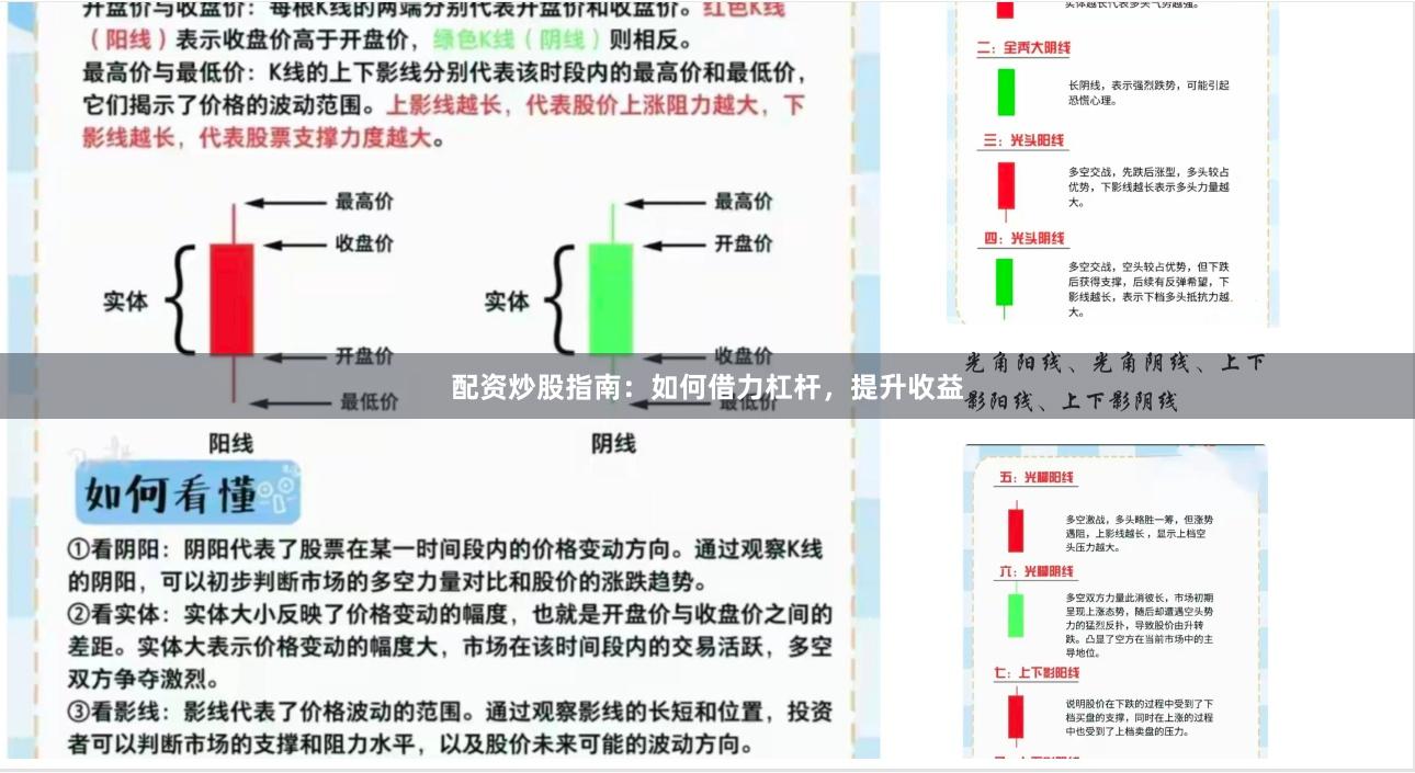 配资炒股指南：如何借力杠杆，提升收益