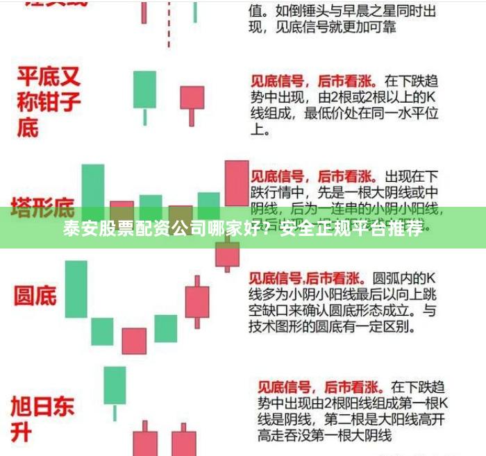 泰安股票配资公司哪家好？安全正规平台推荐