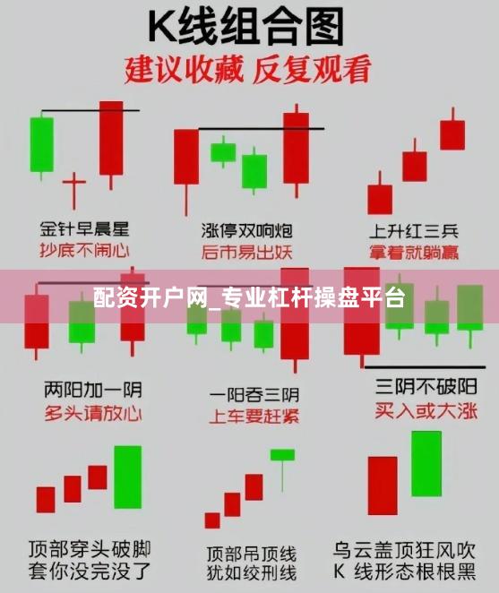 配资开户网_专业杠杆操盘平台