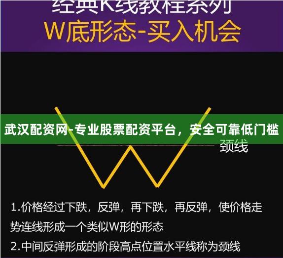 武汉配资网-专业股票配资平台,安全可靠低门槛