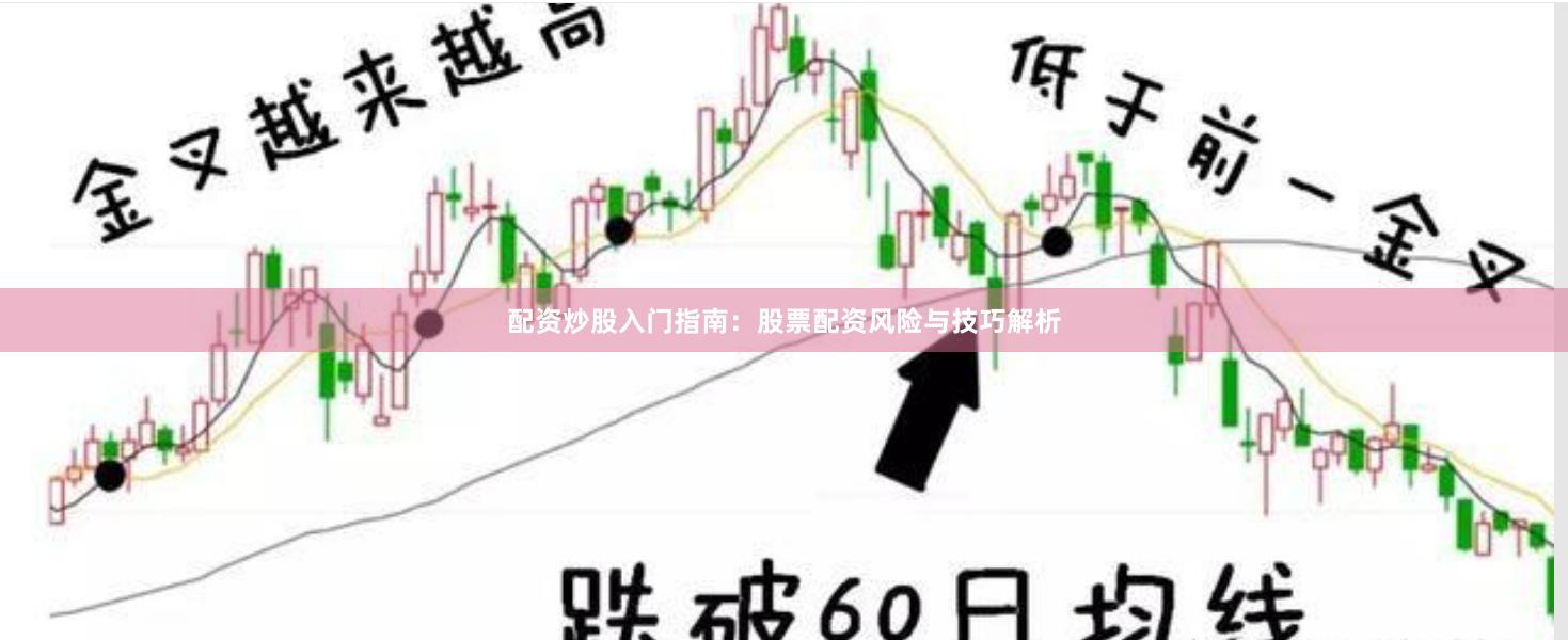 配资炒股入门指南：股票配资风险与技巧解析