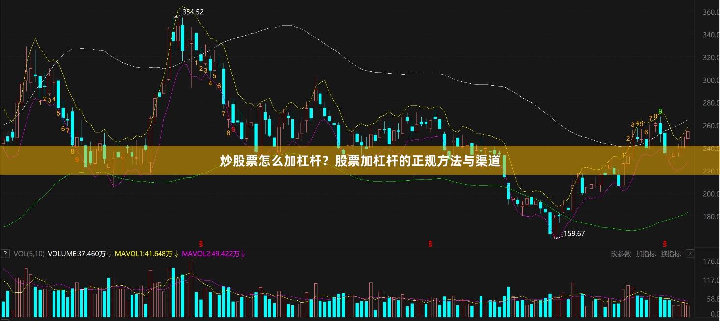 炒股票怎么加杠杆？股票加杠杆的正规方法与渠道