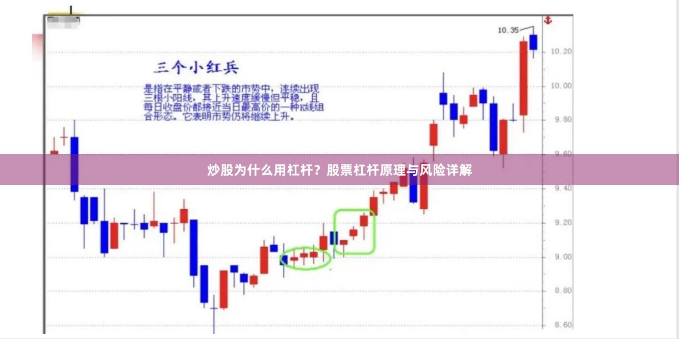 炒股为什么用杠杆？股票杠杆原理与风险详解